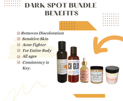 Dark Spot Bundle