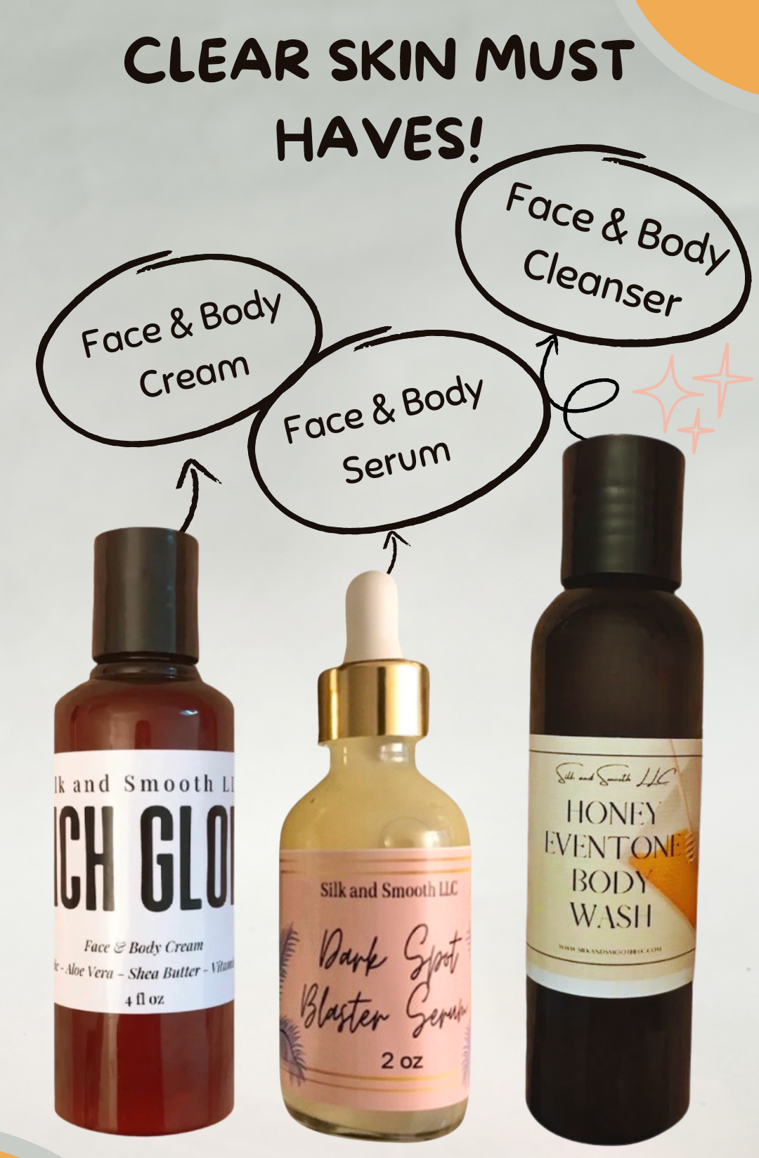 Kojic Collab Bundle - Dark Spot Eliminator